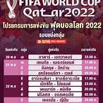 ถ่ายทอดฟุตบอลโลกวันนี้